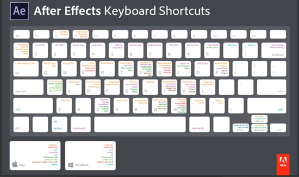 After Effects Keyboard shortcuts reference.jpg