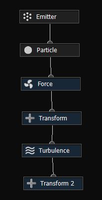 Fire StarDust Tree.jpg