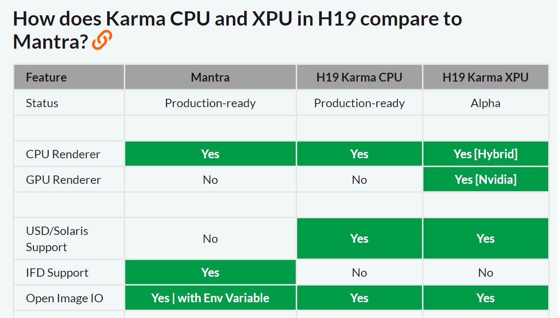 Karma render VS Mantra.jpg